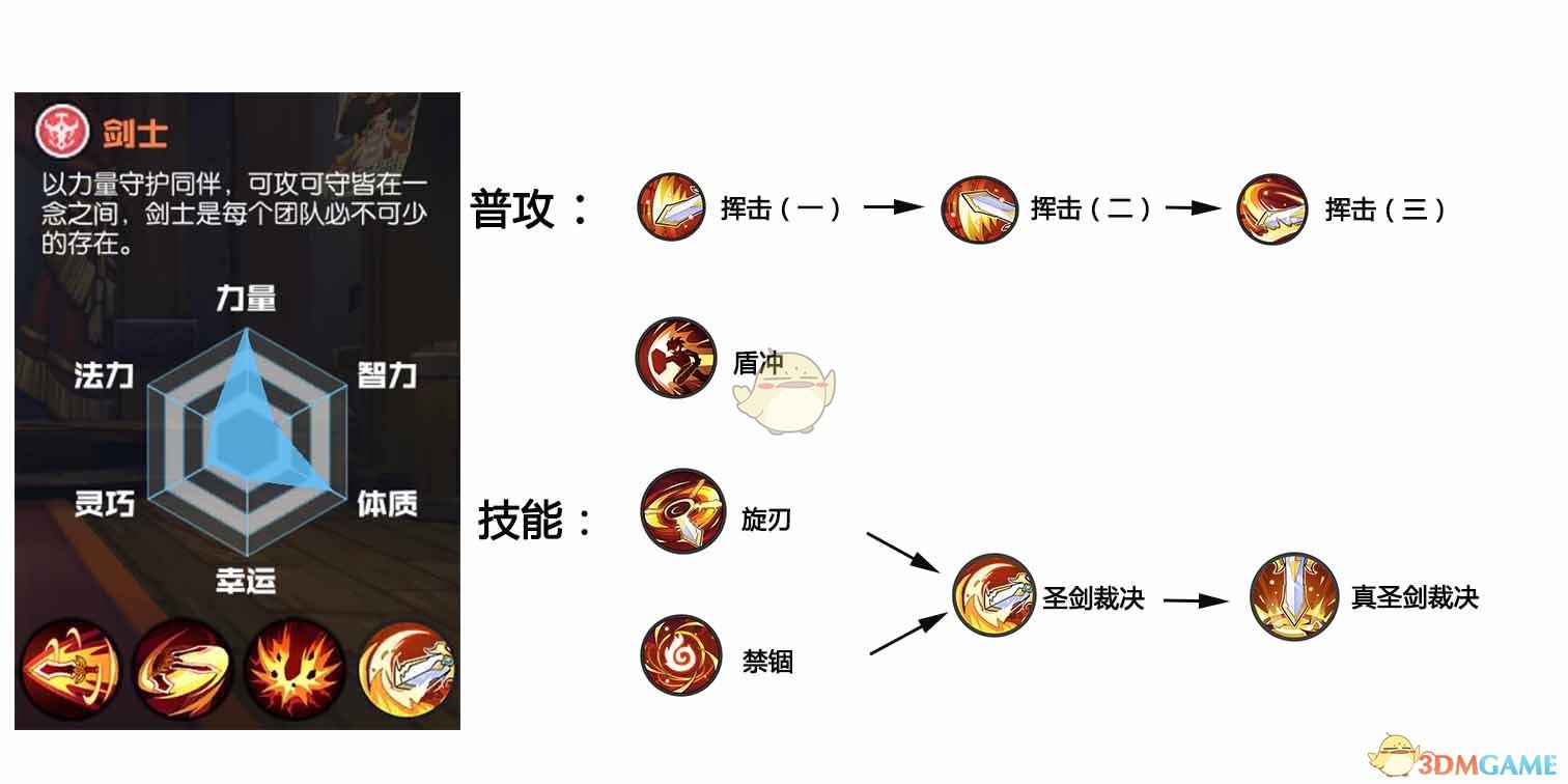 曾凡博受伤