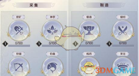 到目前为止《原神》5.6 角色主角各国的最高身份是什么？