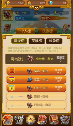 什么时候觉得你家猫是个「人间老六」的？